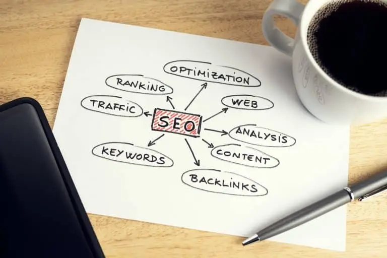Seo Hizmeti Paketleri